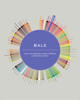 Ethiopia Bale (Bal-ay)