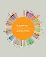 Papua New Guinea Korgua