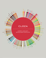 Costa Rica Cloza