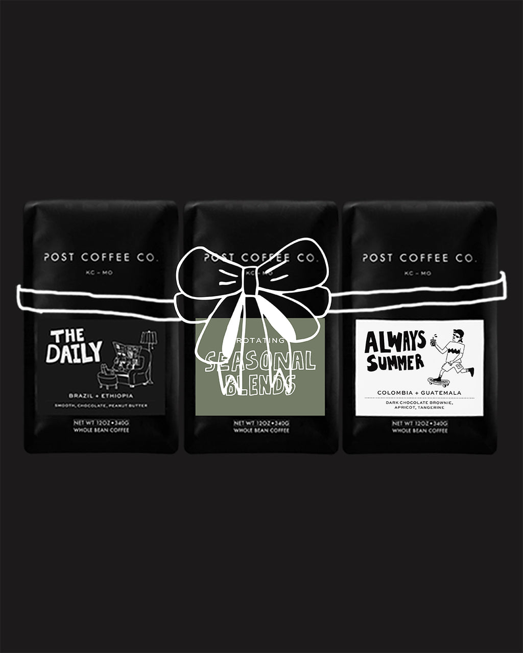 The Foundations Series | Bundle